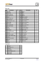 Preview for 10 page of WilTec XPOtool 62830 Operation Manual