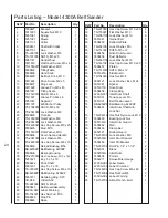 Preview for 24 page of Wilton 4200A Operating Instructions & Parts Manual