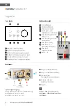 Preview for 6 page of WimTec OCEAN B7 Assembly And Operating Instructions Manual