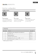 Preview for 29 page of WimTec OCEAN P10 Assembly And Operating Instructions Manual