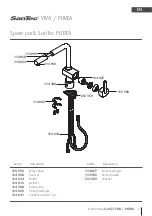 Preview for 31 page of WimTec SanTec PUREA Installation And Operating Instructions Manual