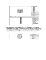 Preview for 18 page of WIN Enterprises IP-06060 Quick Installation Manual