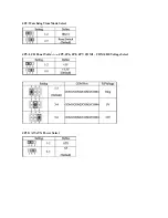 Preview for 20 page of WIN Enterprises IP-06060 Quick Installation Manual