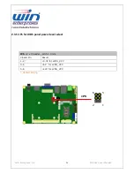 Preview for 24 page of WIN Enterprises PL-80910 User Manual