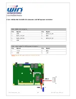 Preview for 27 page of WIN Enterprises PL-80910 User Manual