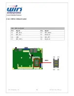 Preview for 28 page of WIN Enterprises PL-80910 User Manual