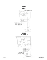 Preview for 15 page of Winco EC18000VE/A Installation And Operator'S Manual