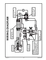 Preview for 17 page of Winco Home power HPS6000HE Installation And Operator'S Manual