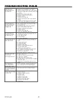 Preview for 20 page of Winco PSS60F4 Series Installation And Operator'S Manual