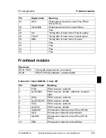 Preview for 187 page of Wincor Nixdorf CMD-V4 Service Manual