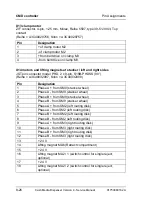 Preview for 208 page of Wincor Nixdorf CMD-V4 Service Manual