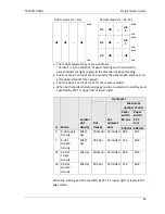 Preview for 52 page of Wincor Nixdorf TH230 Programmer'S Manual