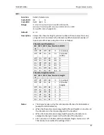 Preview for 94 page of Wincor Nixdorf TH230 Programmer'S Manual