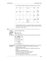 Preview for 150 page of Wincor Nixdorf TH230 Programmer'S Manual