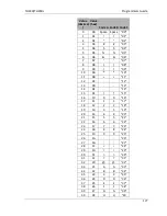 Preview for 184 page of Wincor Nixdorf TH230 Programmer'S Manual