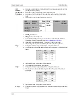 Preview for 189 page of Wincor Nixdorf TH230 Programmer'S Manual