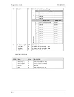 Preview for 241 page of Wincor Nixdorf TH230 Programmer'S Manual