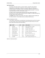 Preview for 244 page of Wincor Nixdorf TH230 Programmer'S Manual