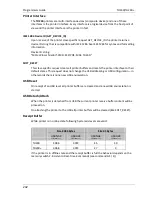 Preview for 248 page of Wincor Nixdorf TH230 Programmer'S Manual