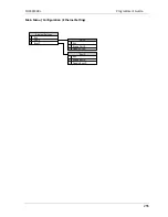 Preview for 261 page of Wincor Nixdorf TH230 Programmer'S Manual