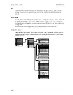 Preview for 262 page of Wincor Nixdorf TH230 Programmer'S Manual