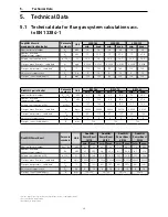 Preview for 65 page of Windhager DuoWIN Assembly Instructions Manual