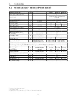 Preview for 68 page of Windhager DuoWIN Assembly Instructions Manual