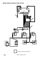 Preview for 108 page of Windsor 10052480 Operator Instructions Manual