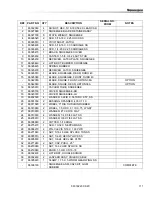 Preview for 111 page of Windsor chariot iScrub 20 CS20 Operating Instructions Manual