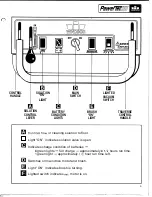 Preview for 3 page of Windsor PowerTec20 Instruction Manual