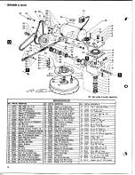 Preview for 16 page of Windsor PowerTec20 Instruction Manual