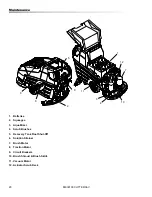 Preview for 20 page of Windsor Saber Cutter 10052400 Operating Instructions Manual