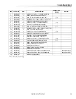 Preview for 59 page of Windsor Saber Cutter 10052400 Operating Instructions Manual