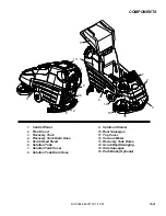 Preview for 11 page of Windsor Saber Cutter SCX364 Operating Instructions Manual