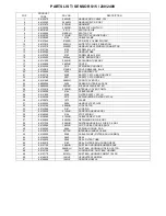 Preview for 13 page of Windsor Sensor S15 SRS15IE User Manual