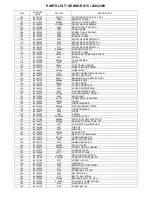 Preview for 15 page of Windsor Sensor S15 SRS15IE User Manual