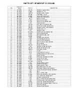 Preview for 13 page of Windsor Sensor SRXP12IA Manual