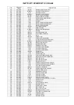 Preview for 15 page of Windsor Sensor SRXP12IA Manual