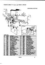 Preview for 11 page of Windsor Trident Compact TC17 Operation Manual