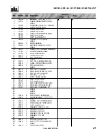 Preview for 21 page of Windsor TRIDENT COMPACT TC20E Operating Instructions Manual