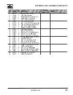 Preview for 23 page of Windsor TRIDENT COMPACT TC20E Operating Instructions Manual