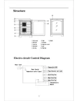 Preview for 3 page of Wine Enthusiast 36-Bottle Silent Wine Refrigerator Instruction Manual