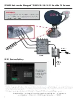 Preview for 2 page of Winegard DPH42 Installation Manual