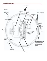 Preview for 4 page of Winegard Movin' View MV-0055 User Manual