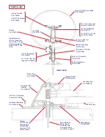 Preview for 10 page of Winegard RD-4600 Owner'S Manual And Installation Instructions