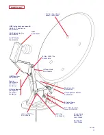 Preview for 11 page of Winegard RD-4600 Owner'S Manual And Installation Instructions