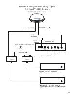 Preview for 37 page of Winegard WB-2000 Installation & Operation Manual