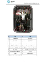 Preview for 8 page of Winext GW5000A Manual