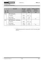 Preview for 37 page of WinGD WARTSILA RT-flex58T-D Maintenance Manual