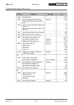 Preview for 70 page of WinGD WARTSILA RT-flex58T-D Maintenance Manual